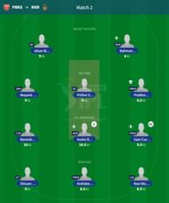 IPL Fantasy 2023 team suggested for the previous game